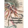 Wie Infografiken in die Welt kamen. History of Information Graphics.